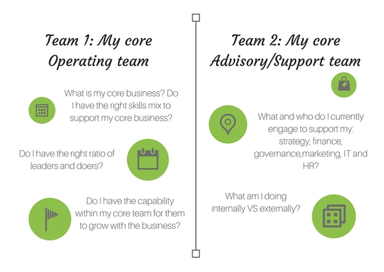 performHR HBR article image